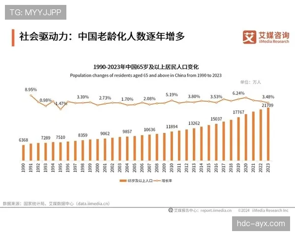 阿诺德与莱斯在传球倾向下形成分散与集中驱动趋势 阿诺德与莱斯在传球倾向下形成分散与集中驱动趋势