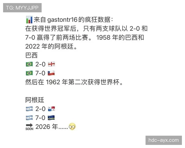 2026世界杯完整版第三资格规则