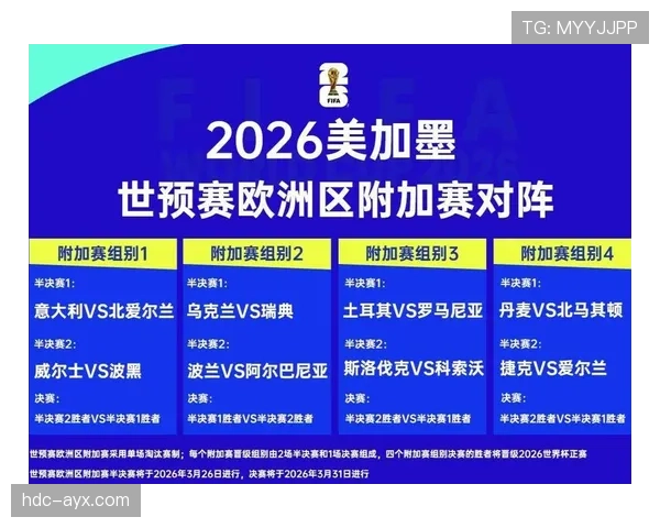 2026世界杯完整版排名规则怎么算